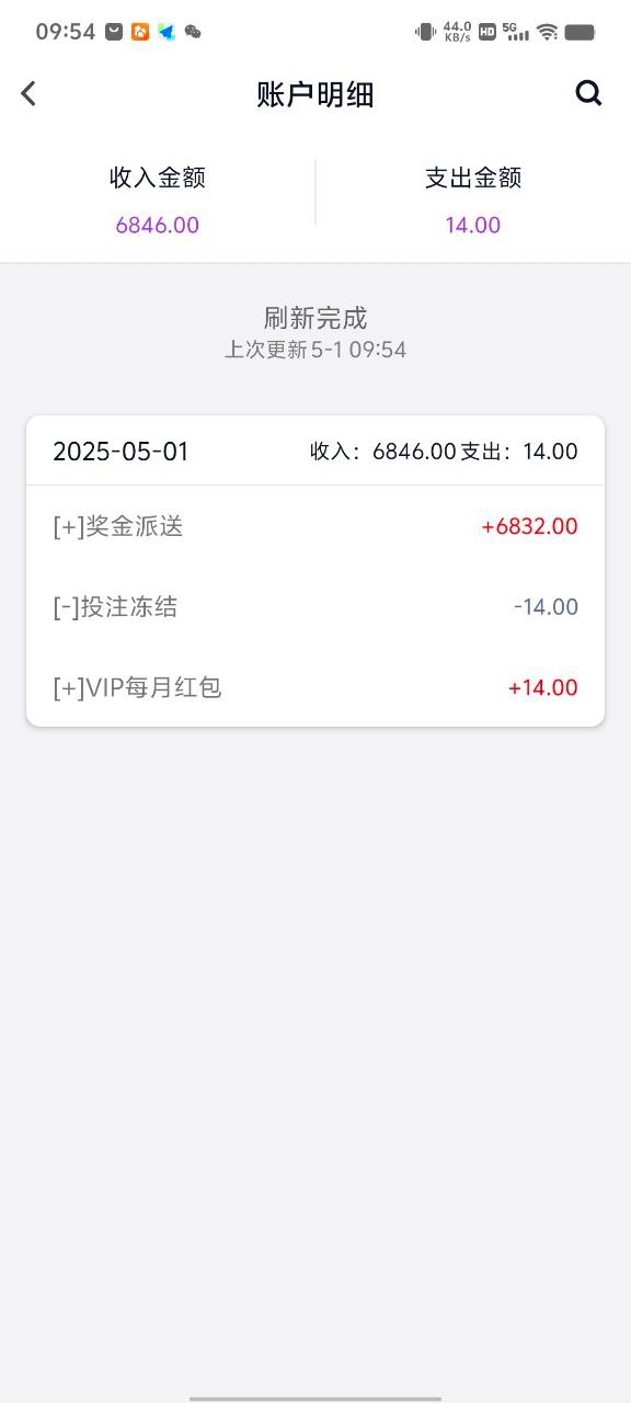 曝光乐天国际黑平台