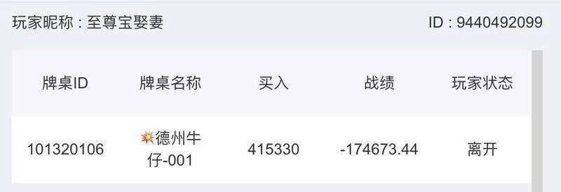 一个在菲律宾的德州扑克杀猪盘