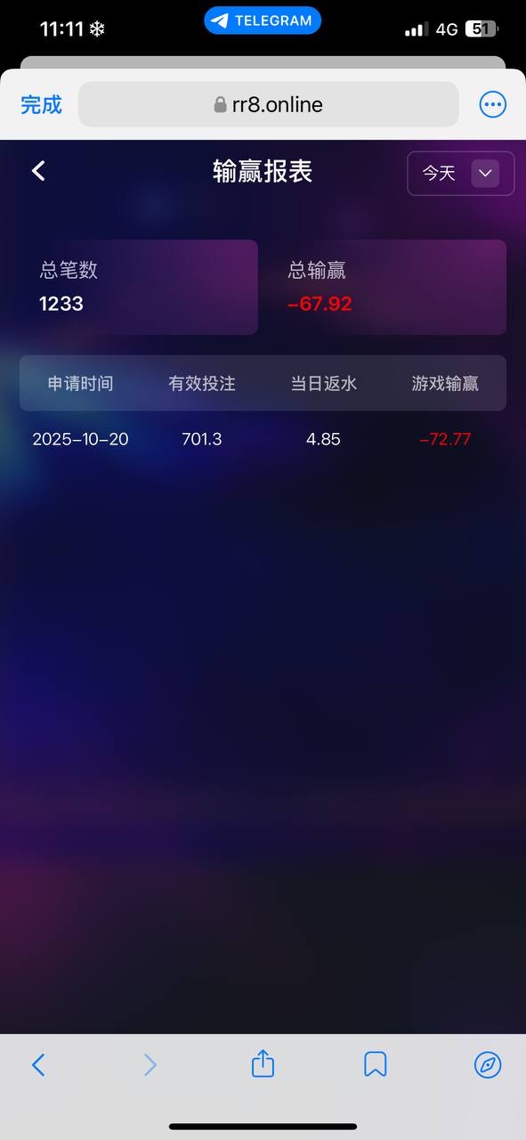 曝光人人娱乐杀猪盘,黑平台,希望在人人娱乐玩的朋友以后不要再玩他们平台